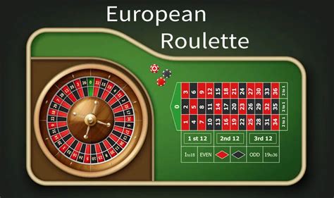 european roulette|European Roulette Explained: Winning Strategies and Tips.